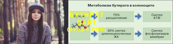 гидра Беломорск